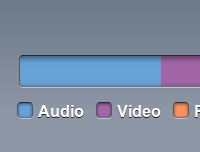 iTunes 10 Storage Bar