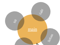 Ring Menu