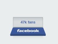 3D Facebook Button Concept
