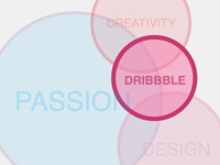 Dribbble CSS3 Poster