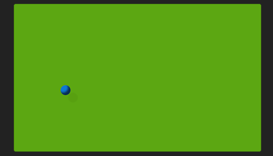 A Pure CSS Bouncing Ball - CSS Reset